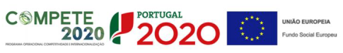 cultivar2020